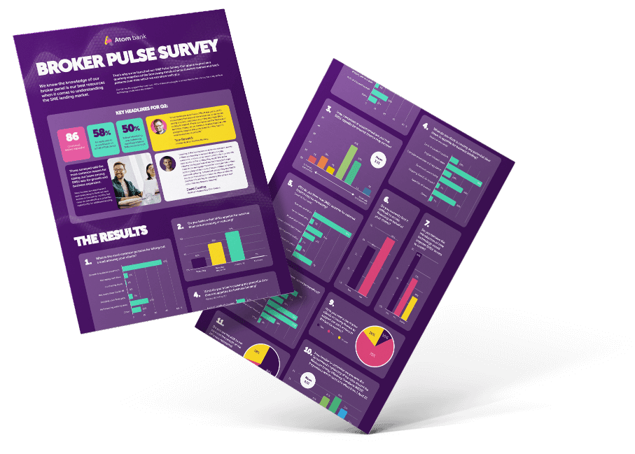 The brochure with pulse survey