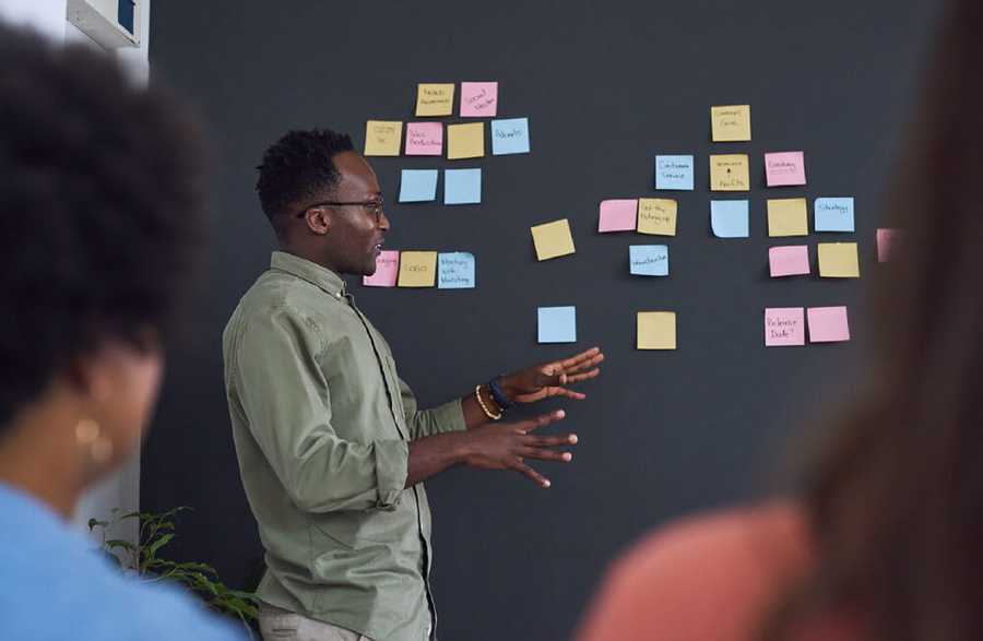 Man leading a brainstorming meeting for Atom bank business