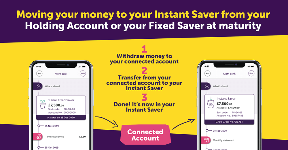 Moving savings to IAS